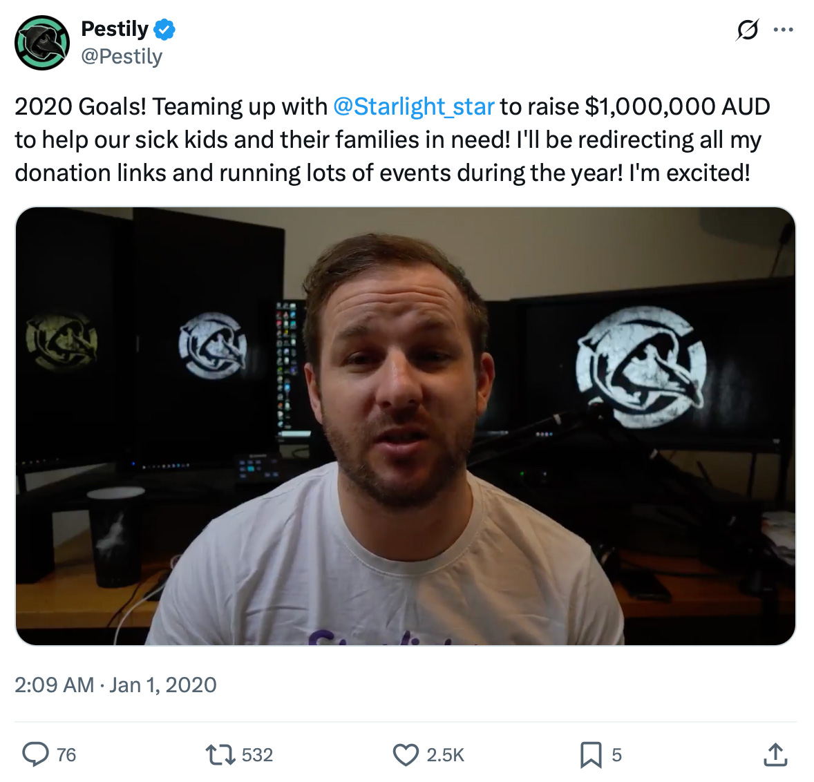 Twitter campaign for Pestily promotional giveaway Pestily giveaway promotion on Twitter