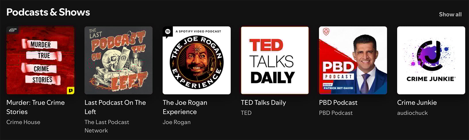 Top trending podcasts displayed in Spotify's search results Spotify interface showing podcast covers including TED Talks Daily, The Joe Rogan Experience, and Crime Junkie