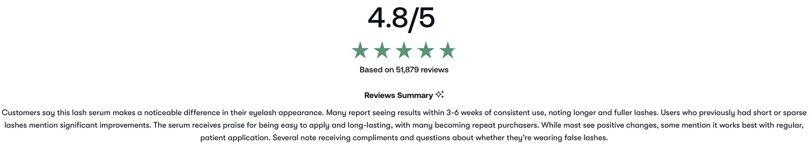 UKLash eyelash serum has a 4.8 out of 5 rating based on over 51,000 reviews