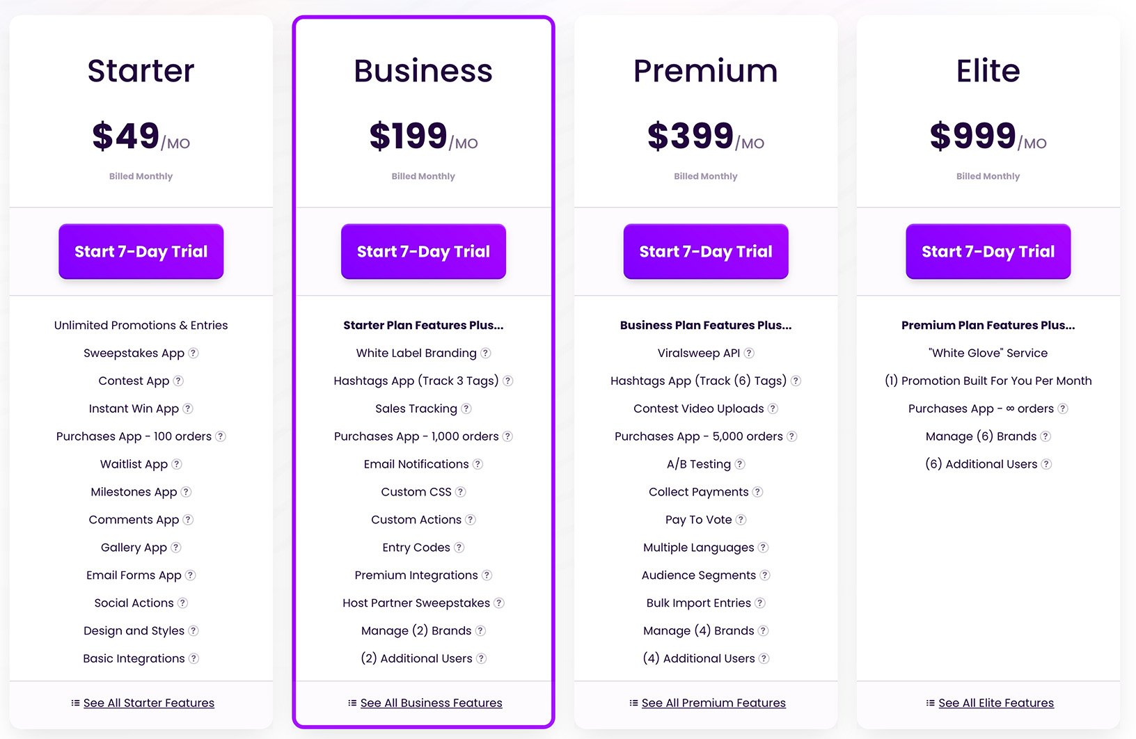 ViralSweep pricing and feature comparison across all plans ViralSweep pricing plans showing Starter, Business, Premium, Elite, and Enterprise options with features