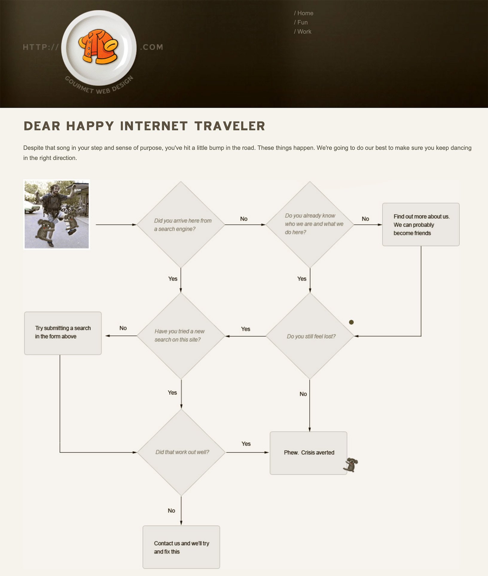 Humorous 404 error flowchart guiding lost website visitors through options to resolve their issue