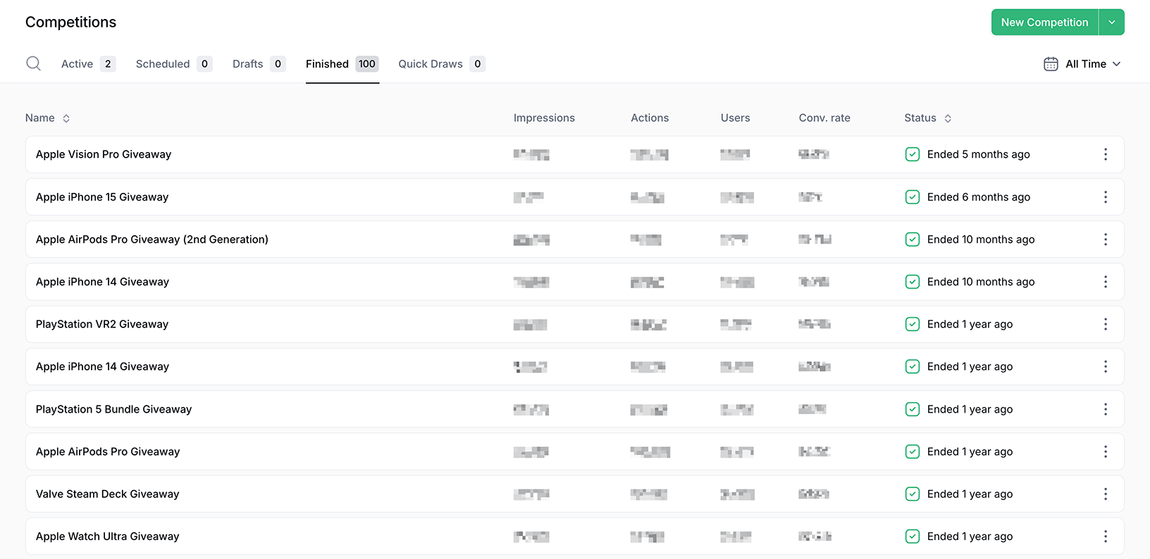 inished tab on the Gleam Competitions dashboard